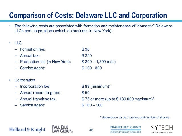 NYTECH Presents "Legal Essentials for Startups Part 1 of