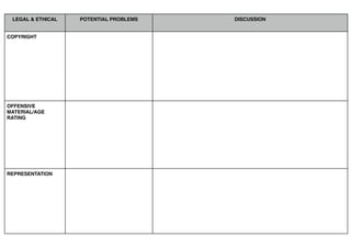 Legal _ethical | PPT