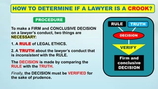To make a FIRM and CONCLUSIVE DECISION
on a lawyer’s conduct, two things are
NECESSARY:
1. A RULE of LEGAL ETHICS.
2. A TRUTH about the lawyer’s conduct that
is inconsistent with the RULE.
The DECISION is made by comparing the
RULE with the TRUTH.
Finally, the DECISION must be VERIFIED for
the sake of prudence.
HOW TO DETERMINE IF A LAWYER IS A CROOK?
TRUTH
VERIFY
Firm and
conclusive
DECISION
RULE
DECISION
PROCEDURE
 