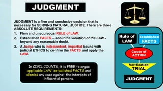 JUDGMENT is a firm and conclusive decision that is
necessary for SERVING NATURAL JUSTICE. There are three
ABSOLUTE REQUIREMENTS:
1. Firm and unequivocal RULE of LAW.
2. Established FACTS – about the violation of the LAW -
beyond any reasonable doubt.
3. A Judge who is independent, impartial bound with
judicial ETHICS to confirm the FACTS and apply the
LAW.
JUDGMENT
Established
FACTS
Verification
TRIAL
JUDGMENT
Rule of
LAW
Cause of
ACTION
In CIVIL COURTS, it is FREE to argue
applicable LAW, established FACTS and
dismiss any case against the interests of
influential persons.
 
