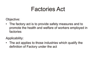 Factory Act Frame Legal Framework of compensation ppt on legal framework of laws.pptx