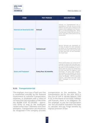 Legal_Guide_2023_Chapter_5-compressed_1.pdf