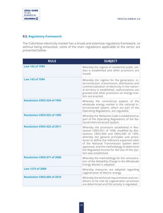 Legal_Guide_2023_Chapter_9-compressed_2.pdf