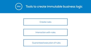 Tools to create immutable business logicifttt
Create rules
Interaction with rules
Guaranteed execution of rules
 