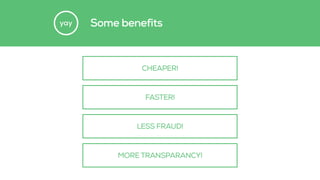 CHEAPER!
FASTER!
LESS FRAUD!
MORE TRANSPARANCY!
yay Some benefits
 