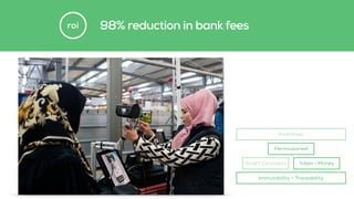 roi 98% reduction in bank fees
Smart Contracts Token > Money
Immutability + Traceability
Permissioned
Incentives
 