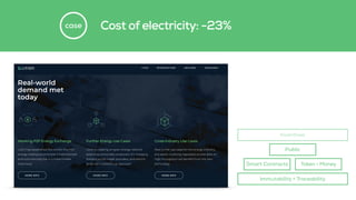 Cost of electricity: -23%case
Smart Contracts Token > Money
Immutability + Traceability
Public
Incentives
 