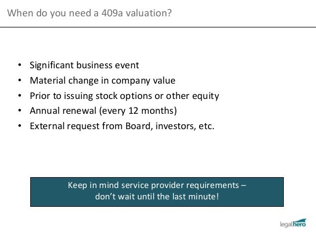 Fair value of employee stock options
