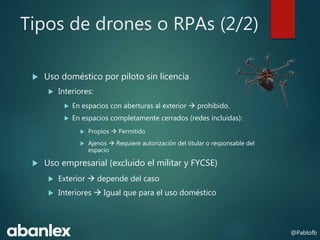 Tipos de drones o RPAs (2/2)
 Uso doméstico por piloto sin licencia
 Interiores:
 En espacios con aberturas al exterior...