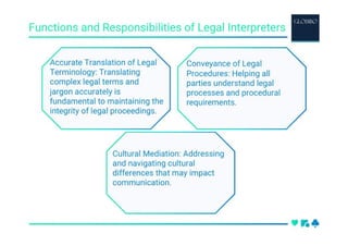 Legal Interpretation Services by Globibo | PDF