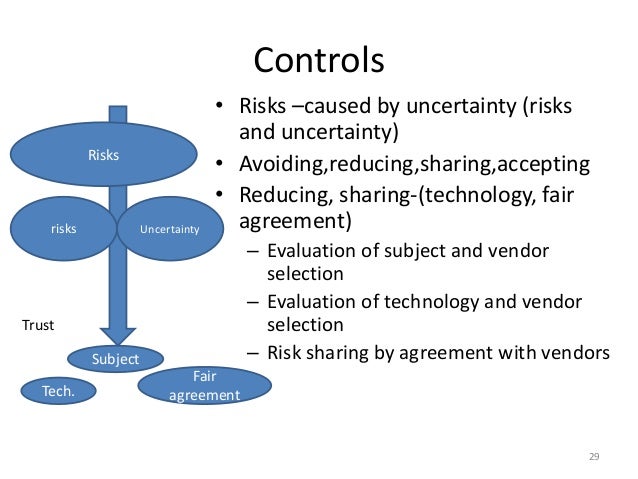 Cloud Computing Legal Issues