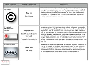 Song use
Brand issues
In my animation I want to include a popular song. The song is called ‘Hold on were going
home’. This may be hard to legally use an artist may not want the song being used in an
animated production. Also in the production I want the boys to wear branded trainers.
The brand of the trainers will be Nike. The team at Nike may not want us using their
brand, so we will need to contact them first.
Language used
How the characters are
betrayed
Violence in the production
In the animation there will be some adult humour and some bad language that is used by
the teenagers. This may offend young viewers that are viewing the production. Due to the
language used I think the series should have an age rating of 15 on it. Also in the series
there is a dumb character. The character is used to be humorous but the dumb character
may offend people who have a disability. To overcome this we will add some text at the
start of the show to let people know that the character is for entertainment purposes
only. Also in the series there is some low violence. The violence is used because of the
boy’s age. The violence may offend some viewers. But the series will have a rating of 15 to
cover this.
Ethical Issues
Size issues
In the series one of the characters is black. The friend may feel like he stands out in the
group but the colour of his skin doesn’t make him any different. The colour of his skin
may offend some people as he is the only coloured character in the series. Also in the
series there is a character that is larger than the others. The character is big and tall.
But some people may get offended because he could be classed as being fat.
Charlie Hall
 