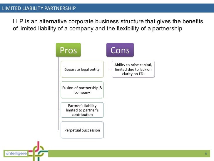 issues for start up sole proprietorship organizational chart