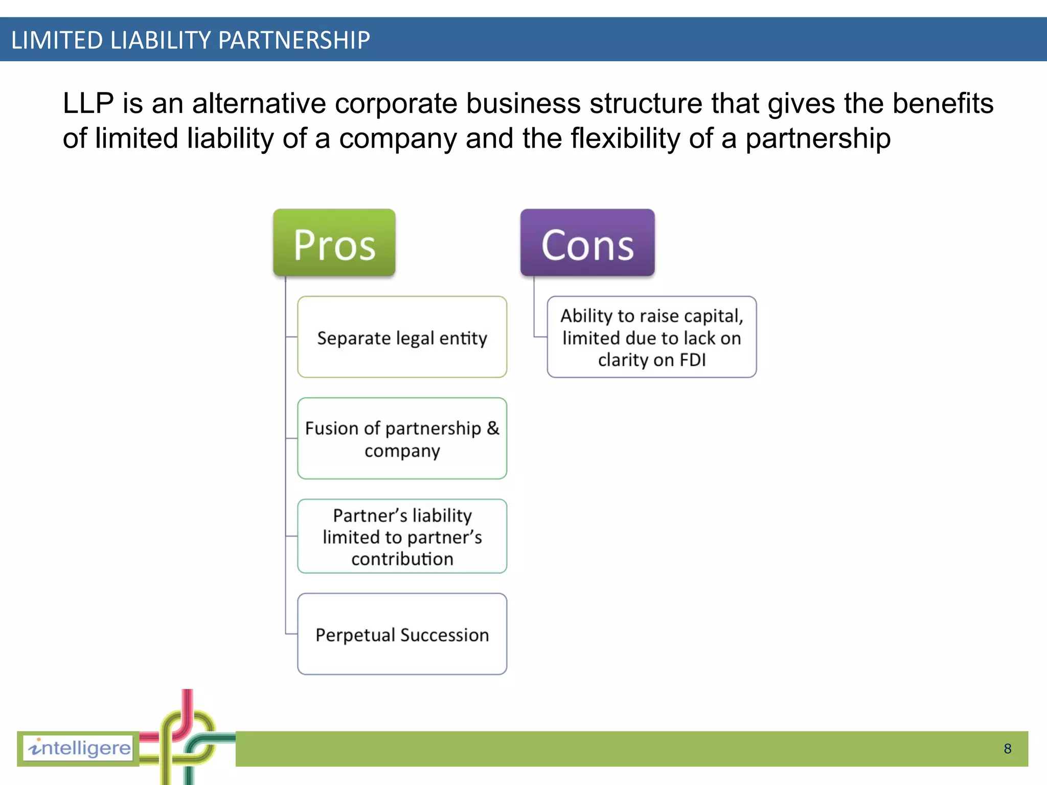 LIMITED LIABILITY PARTNERSHIP LLP is an alternative corporate business structure that gives the benefits of limited liability of a company and the flexibility of a partnership 