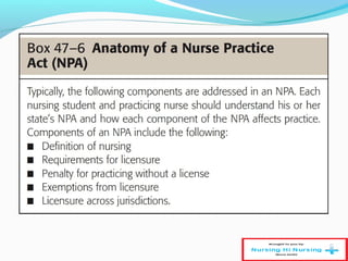 Licensure
Allows nurses legal privilege to practice nursing as
defined by NPA
Each BON oversees administration of a lice...