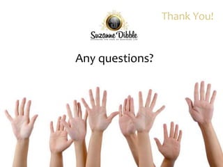 Any questions?
Thank You!
 