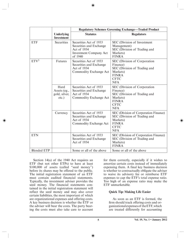 Legal Issues Should Not Take a Back Seat to Business Decisions When