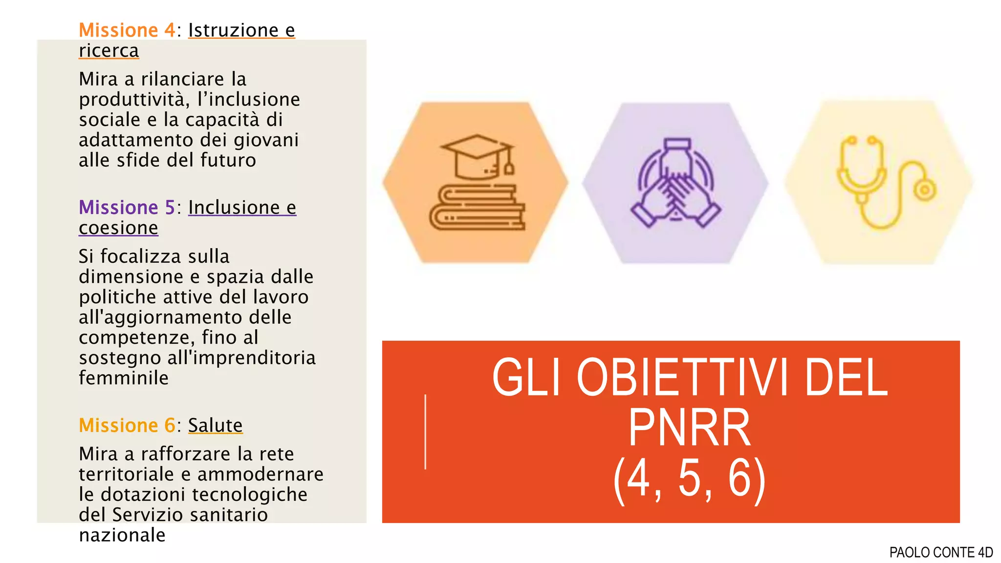 PNRR pptx PNRR pptx