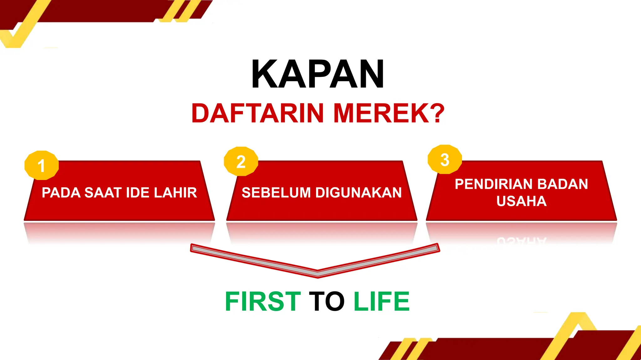 Legalitas Usaha | PPTX