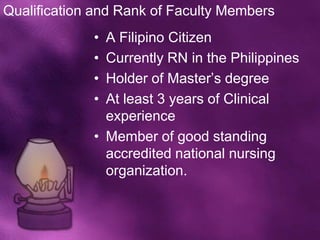 Qualification and Rank of Faculty Members
             • A Filipino Citizen
             • Currently RN in the Philippines
             • Holder of Master’s degree
             • At least 3 years of Clinical
               experience
             • Member of good standing
               accredited national nursing
               organization.
 