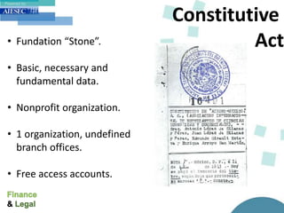 Constitutive
Act• Fundation “Stone”.
• Basic, necessary and
fundamental data.
• Nonprofit organization.
• 1 organization, undefined
branch offices.
• Free access accounts.
 