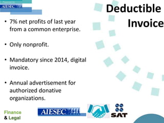 Deductible
Invoice• 7% net profits of last year
from a common enterprise.
• Only nonprofit.
• Mandatory since 2014, digital
invoice.
• Annual advertisement for
authorized donative
organizations.
 