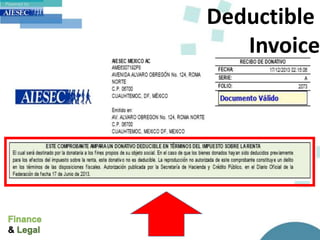 Deductible
Invoice
 