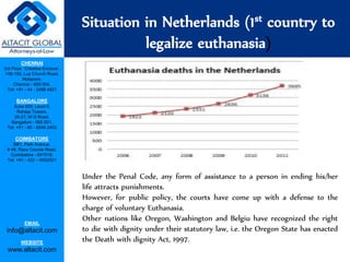 CHENNAI
3rd Floor, ‘Creative Enclave’,
148-150, Luz Church Road,
Mylapore,
Chennai - 600 004.
Tel: +91 - 44 - 2498 4821
BANGALORE
Suite 920, Level 9,
Raheja Towers,
26-27, M G Road,
Bangalore - 560 001.
Tel: +91 - 80 - 6546 2400
COIMBATORE
BB1, Park Avenue,
# 48, Race Course Road,
Coimbatore - 641018.
Tel: +91 - 422 – 6552921
EMAIL
info@altacit.com
WEBSITE
www.altacit.com
Situation in Netherlands (1st country to
legalize euthanasia)
Under the Penal Code, any form of assistance to a person in ending his/her
life attracts punishments.
However, for public policy, the courts have come up with a defense to the
charge of voluntary Euthanasia.
Other nations like Oregon, Washington and Belgiu have recognized the right
to die with dignity under their statutory law, i.e. the Oregon State has enacted
the Death with dignity Act, 1997.
 