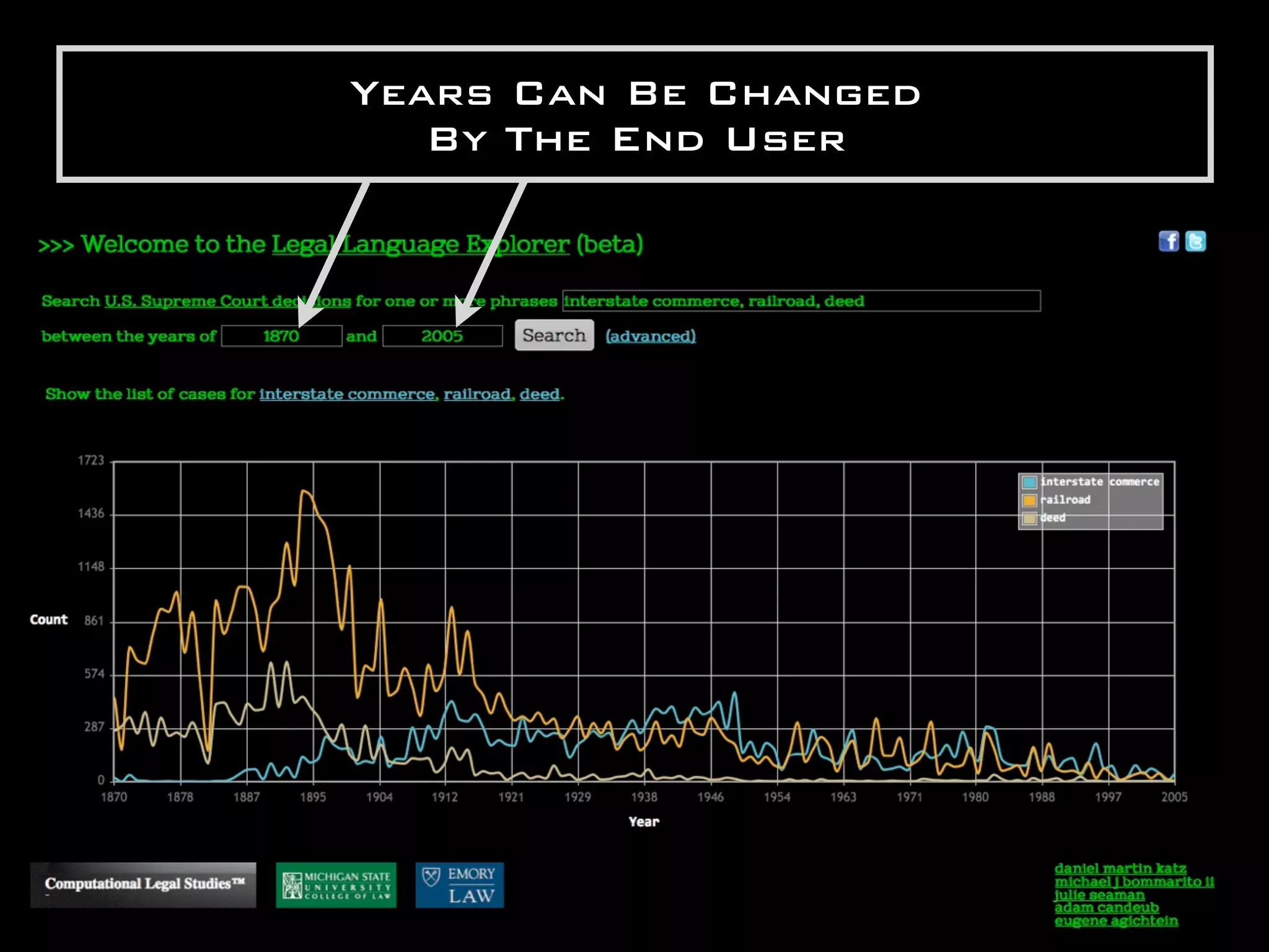 Years Can Be Changed
   By The End User
 