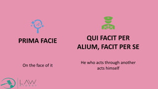 PRIMA FACIE
On the face of it
QUI FACIT PER
ALIUM, FACIT PER SE
He who acts through another
acts himself
 