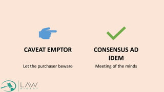 CAVEAT EMPTOR
Let the purchaser beware
CONSENSUS AD
IDEM
Meeting of the minds
 