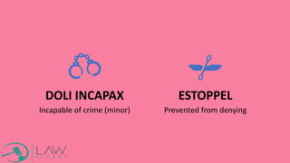 DOLI INCAPAX
Incapable of crime (minor)
ESTOPPEL
Prevented from denying
 