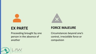 EX PARTE
Proceeding brought by one
person in the absence of
another
FORCE MAJEURE
Circumstances beyond one’s
control, irresistible force or
compulsion
 