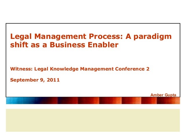 examples of paradigm shift in business examples of paradigm shift in business