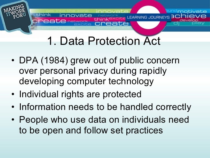 Legal Issues Data Protection Act