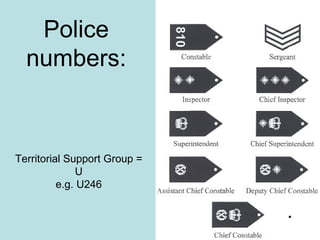 Police numbers: . Territorial Support Group = U e.g. U246 