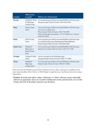 38
County
What form
is used? Where do I find forms?
Navajo Modified* Pima
or Maricopa
County forms
www.azcourts.gov/selfservicecenter/SelfServiceForms.aspx
Navajo County Clerk of Court: (928) 524-4188
Pima Pima County
forms
www.azcourts.gov/selfservicecenter/SelfServiceForms.aspx
www.cosc.co.pima.az.us
Pima County Clerk of Court: (520) 740-3200
Pima County Bar Association: 177 N. Church Ave., Tucson
(520) 623-8258
Pinal Pinal County
forms
www.azcourts.gov/selfservicecenter/SelfServiceForms.aspx
www.pinalcountyaz.gov/Departments/JudicialBranch
Pinal County Clerk of Court: (520) 866-5300
Santa Cruz Modified*
Maricopa or
Pima County
form
www.azcourts.gov/selfservicecenter/SelfServiceForms.aspx
Santa Cruz County Clerk of Court: (520) 375-7700
Yavapai Yavapai County
forms
www.co.yavapai.az.us/clerksupct.aspx
Yavapai County Clerk of Court: (928) 777-3062
Yuma Modified*
Maricopa
County form
www.azcourts.gov/selfservicecenter/SelfServiceForms.aspx
Yuma County Clerk of Court: (928) 817-4083
Forms can also be obtained at your Clerk of Superior Court’s office, and may be available at your
area’s legal aid office (CLS, SALA, or DNA People’s Legal Services). See Resource List for contact
information.
*Modified: If on-line form allows, replace “Maricopa” or “Pima” with your county, and modify
otherwise as appropriate. If you are not able to modify form on-line, print the form, cross out the
County, and write in the proper county for your document.
 