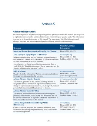 39
Appendix C
Additional Resources
The following sources may be useful regarding various options covered in this manual. You may wish
to explore these resources for additional information pertinent to your specific needs. This information
is current as of the publication date of this manual. The agencies are listed for information and
reference purposes, and are not specifically endorsed by the publishers of this manual.
Resource
Website/Contact
Information
Above and Beyond Representative Payee Service (Tucson) Phone: (520) 903-1733
Area Agency on Aging (Region 1) (Phoenix)*
Information and referral services for issues on guardianship—
call Senior HELP LINE (602) 264-HELP (4357). Check website
for other information or services available.
*Area Agencies on Aging have offices throughout the State as
well. Visit the “Disability Resources” link at www.azdes.gov for
further information on your area’s office.
www.aaaphx.org
Phone: (602) 264-2255
Toll Free: (888) 783-7500
ARC of Arizona
Check website for information. Website provides email address.
No longer provides guardianship services.
www.arcarizona.org
Phone: (877) 574-3033
(voice message system)
Arizona Advance Directive Registry
This website, provided by the Arizona Secretary of State, is
designed to provide information, registration and free secure
storage of a person’s advance directives, i.e., living will, medical
power of attorney or mental health power of attorney.
www.azsos.gov/adv_dir/
Phone: (602) 542-6187
Toll free: (800) 458-5842
Arizona Attorney General’s Office
This website provides valuable information concerning life
planning—explanations, videos, FAQs and documents that can
be viewed, downloaded, or requested. The forms are identical to
those provided as examples in this manual.
www.azag.gov
Phone: (602) 542-2123
Toll Free: (800) 352-8431
Arizona Bridge to Independent Living (ABIL)
(Phoenix area)
Center focused on programs that empower individuals with
disabilities in achieving independent living skills. See website
for all services provided.
www.abil.org
Phone: (602) 256-2245
TTY: (602) 296-0591
Toll Free: (800) 280-2245
 