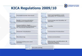 KICA Regulations 2009/10
 