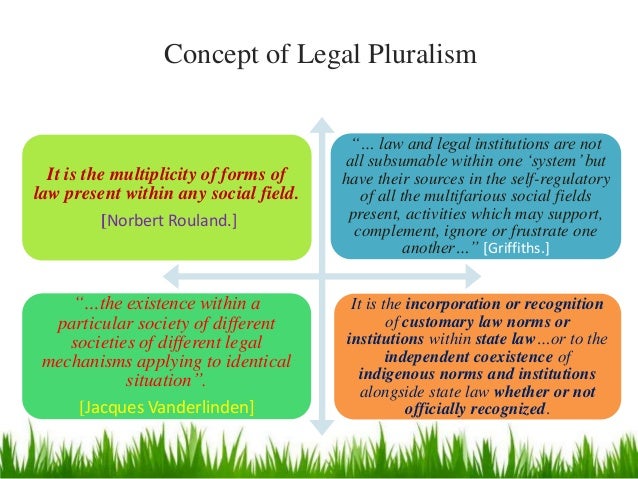 essays on legal pluralism