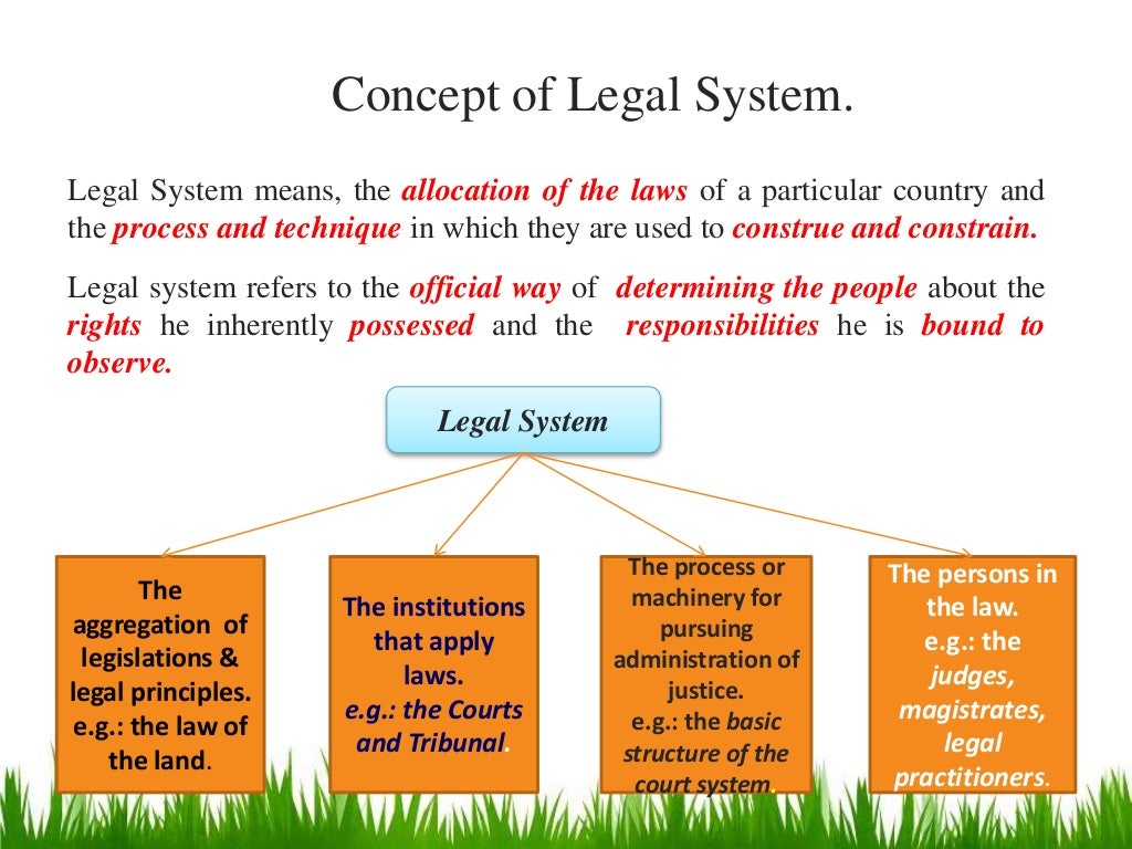 Legal pluralism and its influence in shaping the current legal system…