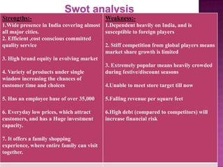 Strengths:-

Weakness:-

1.Wide presence in India covering almost 1.Dependent heavily on India, and is
all major cities.
susceptible to foreign players
2. Efficient ,cost conscious committed
quality service
2. Stiff competition from global players means
market share growth is limited
3. High brand equity in evolving market
3. Extremely popular means heavily crowded
4. Variety of products under single
during festive/discount seasons
window increasing the chances of
customer time and choices
4.Unable to meet store target till now
5. Has an employee base of over 35,000

5.Falling revenue per square feet

6. Everyday low prices, which attract
customers, and has a Huge investment
capacity.

6.High debt (compared to competitors) will
increase financial risk

7. It offers a family shopping
experience, where entire family can visit
together.

 