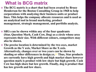 

The BCG matrix is a chart that had been created by Bruce
Henderson for the Boston Consulting Group in 1968 to help
corporations with analyzing their business units or product
lines. This helps the company allocate resources and is used as
an analytical tool in brand marketing, product
management, strategic management, and portfolio analysis.



SBUs can be shown within any of the four quadrants
(Star, Question Mark, Cash Cow, Dog) as a circle whose area
represents their size. With different colours, competitors may
also be shown.
The precise location is determined by the two axes, market
Growth as the Y axis, Market Share as the X axis.
Alternatively, changes over or two years can be shown by
shading or other differences in design.xx.[1] Thus, Star products
are currently have high growth and high market share however
question mark is product with low share but high growth. Cash
Cow has high share but low growth. Finally, dog is product that
has low growth and low share.



 