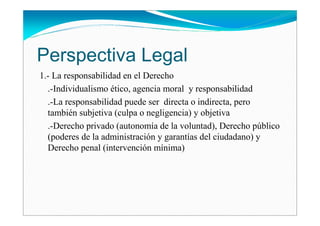 Perspectiva Legal
1.- La responsabilidad en el Derecho
  .-Individualismo ético, agencia moral y responsabilidad
  .-La responsabilidad puede ser directa o indirecta, pero
  también subjetiva (culpa o negligencia) y objetiva
  .-Derecho privado (autonomía de la voluntad), Derecho público
  (poderes de la administración y garantías del ciudadano) y
  Derecho penal (intervención mínima)
 