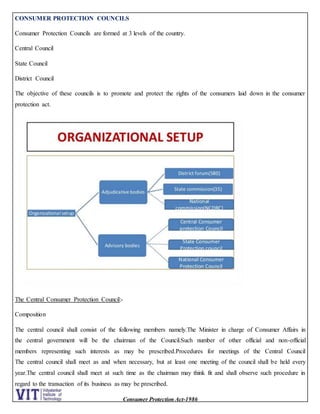 Consumer Protection Act-1986
CONSUMER PROTECTION COUNCILS
Consumer Protection Councils are formed at 3 levels of the country.
Central Council
State Council
District Council
The objective of these councils is to promote and protect the rights of the consumers laid down in the consumer
protection act.
The Central Consumer Protection Council:-
Composition
The central council shall consist of the following members namely.The Minister in charge of Consumer Affairs in
the central government will be the chairman of the Council.Such number of other official and non-official
members representing such interests as may be prescribed.Procedures for meetings of the Central Council
The central council shall meet as and when necessary, but at least one meeting of the council shall be held every
year.The central council shall meet at such time as the chairman may think fit and shall observe such procedure in
regard to the transaction of its business as may be prescribed.
 