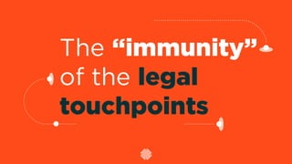 The “immunity”
of the legal
touchpoints
 