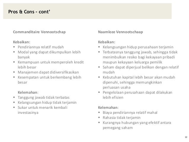 Legal presentation konsepsi business judgment rule doctrine - telk…