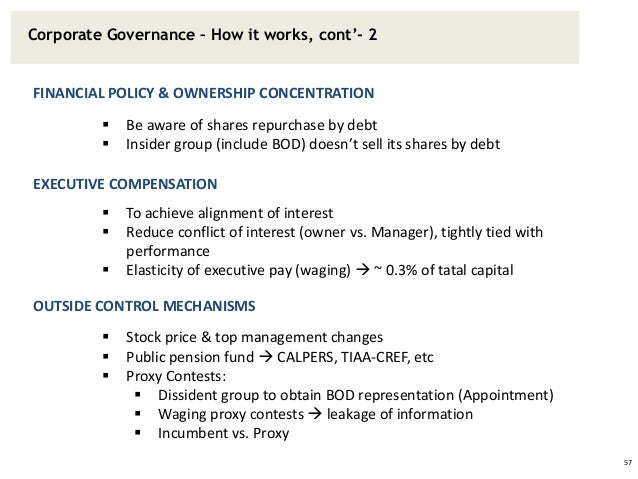 Legal presentation konsepsi business judgment rule doctrine - telk…
