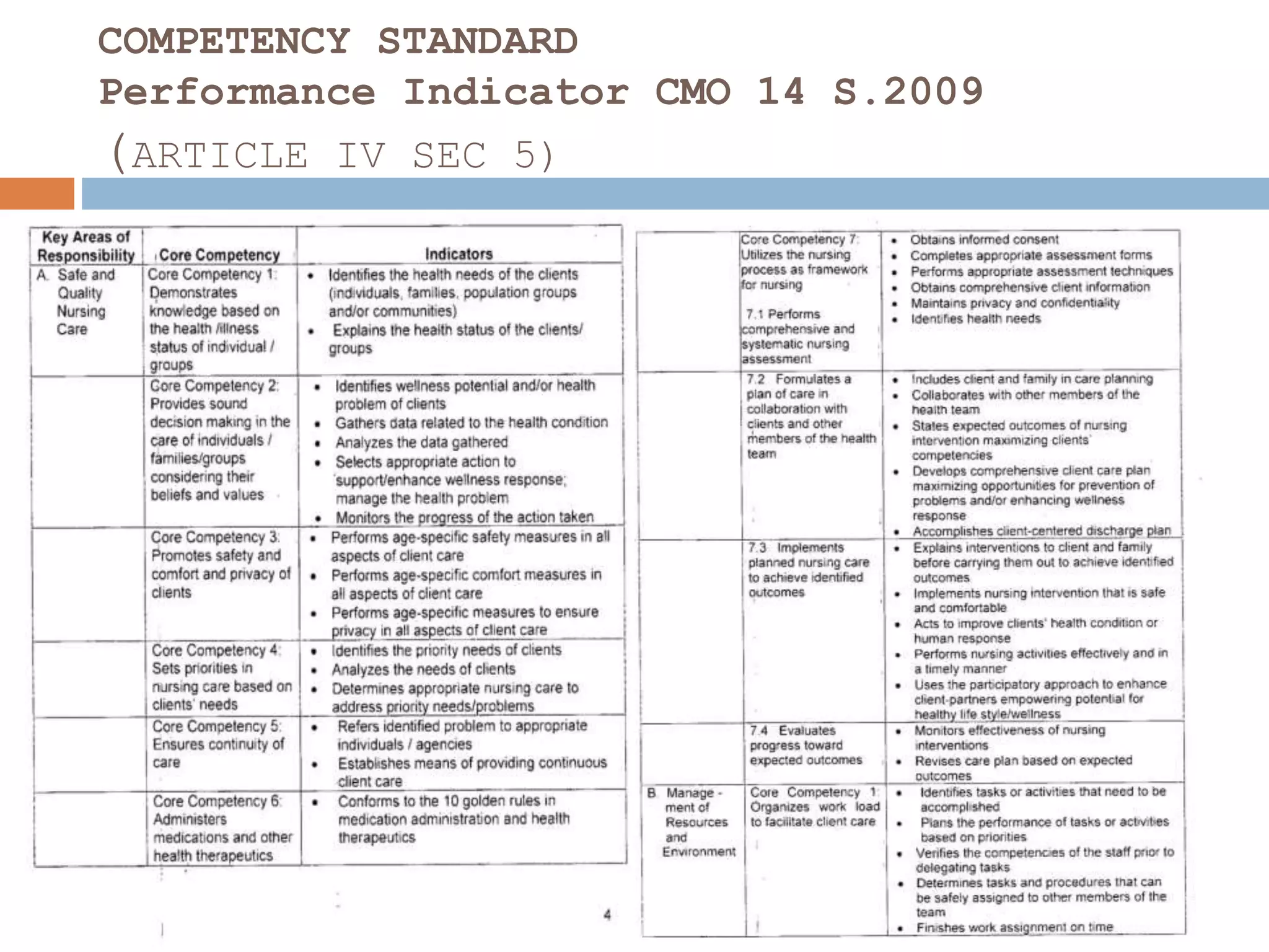 CMO 30 S.2001/CMO14 S. 2009/CMO 15 S 2017 COMPARISON | PPT