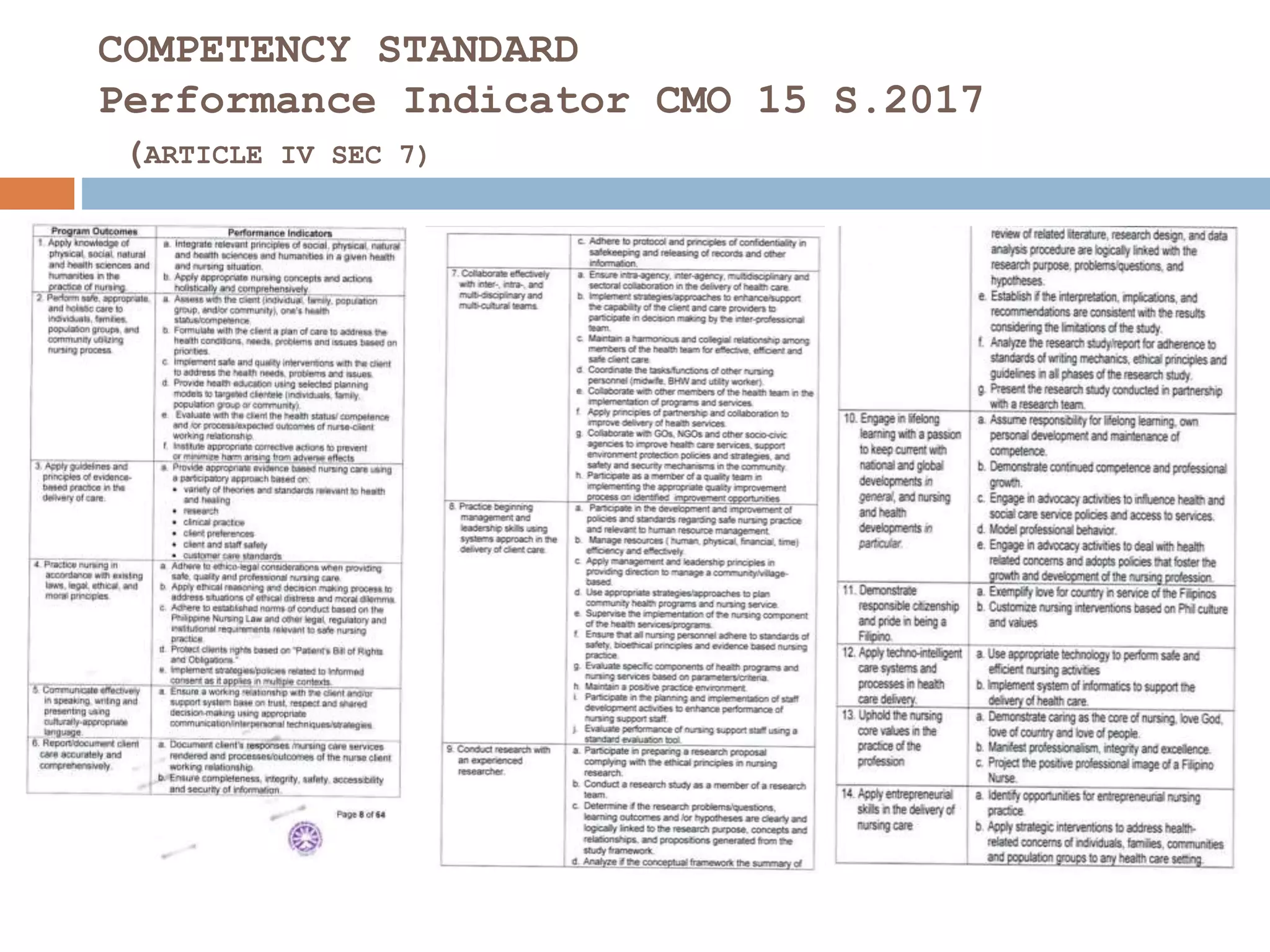 CMO 30 S.2001/CMO14 S. 2009/CMO 15 S 2017 COMPARISON | PPT